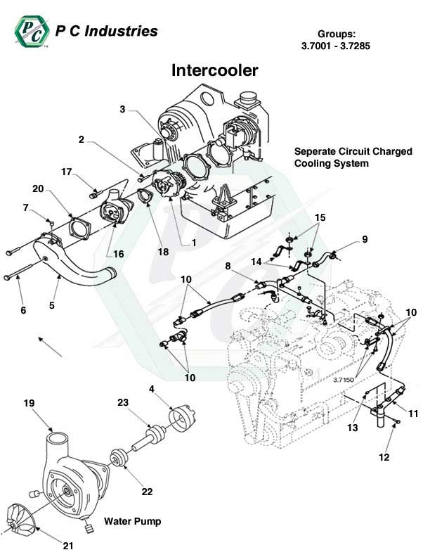 3.7001 - 3.7285 Intercooler And Aftercooler.jpg - Diagram